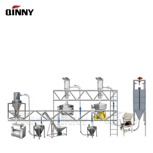 Fully Automatic QINNY Brand Stainless Steel Pet Food Line Complete Assembly 1t-300t Capacity Food Beverage Nuts Dried Fruits