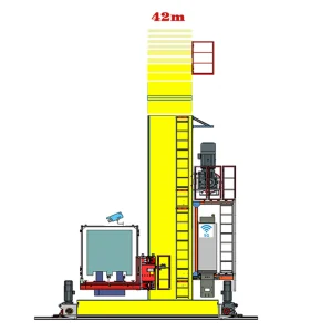 OEM Storage Stacker Cranes for Automatic Warehouse Racking Storage System