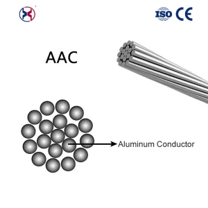 AAC Conductor