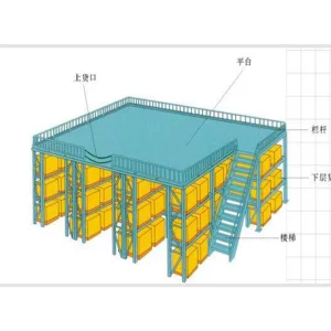 Muti-tier Mezzanine Floor Racking for Equipment Storage Steel Platform