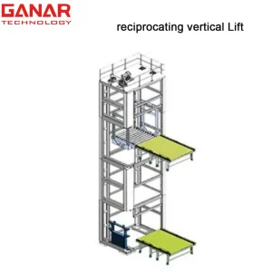 Customized Automatic Cargo Reciprocating Vertical Lift
