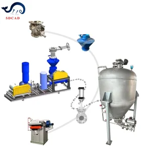 Airtight Bulk Materials System