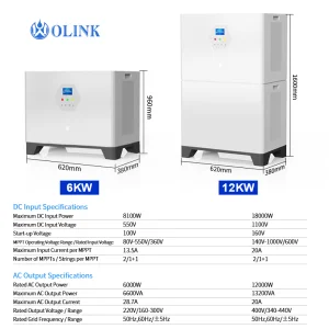 Olink Solar DC EV Charger and Solar Battery EV Charging Solar Power Station