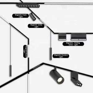 Factory Ultra Thin Ceiling Magnetic Track Lamp Track Rail Spot Lighting System 48V 35mm Led Magnetic Track Light