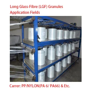LGF-Long Glass Fiber Reinforced Polymer