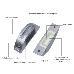 Iluminação de Deck Solar LED com Recursos de Dimming Inteligente para Espaços Exteriores