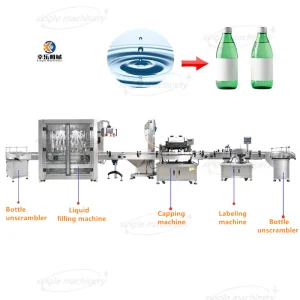 Linha de Produção de Enchimento Automático Personalizada para Garrafas de Sucos, Água, Líquidos Orais e Frascos, Enchedor Automático de Detergentes, Linha de Enchimento de Líquidos
