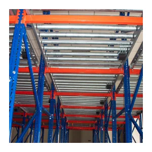 Pallet Flow Rack High Quality Fifo