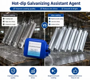 Dudashi Enhance Coating Uniformity Achieve Extremely Strong Anti-leak Coating Performance