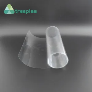 Online Sales Customizable Color Vacuum Forming Packaging Made of PVC/Pet/PP/HIPS/RPET/Cpet/APET/PETG Plastic Sheets From China Origin Factory