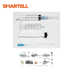 Syringe Production Solution