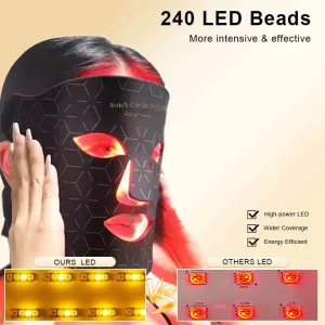 Full Face LED Phototherapy Mask for Anti Aging