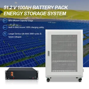 Solar Battery