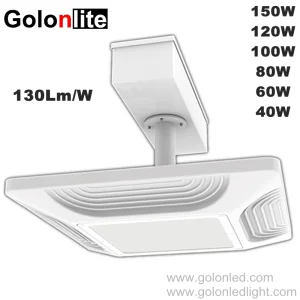 Explosion Proof Canopy