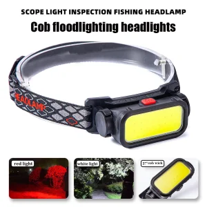 LED Headlamp