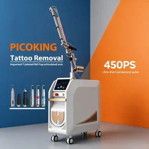 Picosecond Laser Skin Rejuvenation