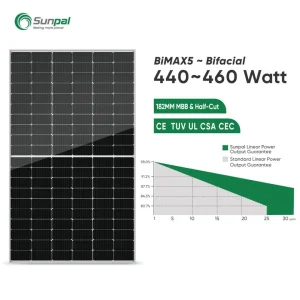 440W Módulo Solar de Vidro Duplo