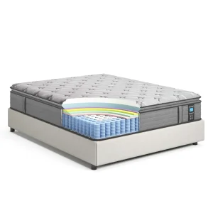 Luxurious Pocket Spring Memory Foam Mattress for Ultimate Sleep Comfort