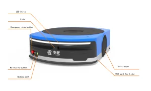 AI Smart Supply Chain