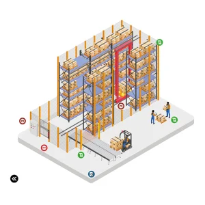 Asrs Warehouse Shelves Industrial Use Units Automated Storage Retrieval System Warehouse Robot