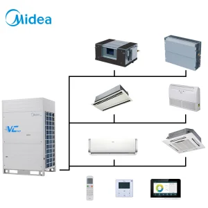 Midea Smart 12HP Dust-Clean Function Cooling Only HAVC Use Vrf Central Air Conditioning System for Hotel Office