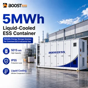 Power Supply EMS Microgrid