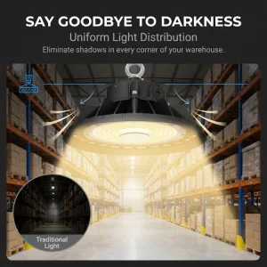 Easy Install Premium Die-cast Aluminum Housing IP65 Emergency UFO LED High Bay Light for Sports Court