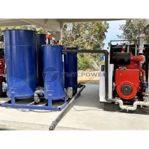 Combined Heat And Power Biogas Generator Cogeneration