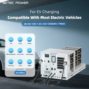 SETEC POWER Movable Fast EV Charger: 30kWh-1MWh Battery Storage System Compatible with Most Electric Vehicles