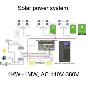 Sistema de Energía Solar de Alta Eficiencia para Hogares y Negocios