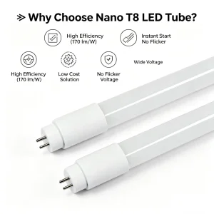 Substituição de Tubo de Luz LED T8 para Lâmpadas Fluorescentes 8W 18W 20W G13 Base Aprovada CE EMC para Projetos de Retrofit de Iluminação Industrial Comercial