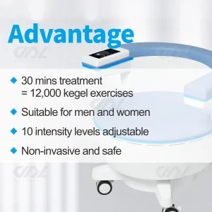 EMS Chair Pelvic Floor Muscle Repair Electric Muscle Stimulator Device