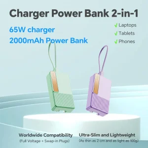 65W GaN Fast Charger