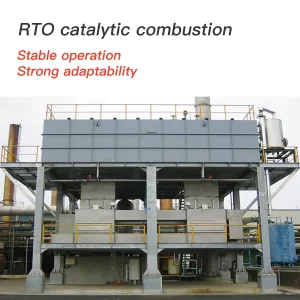 Sistemas de Combustão Catalítica Rto Otimizados para Dessulfurização de Efluentes Industriais