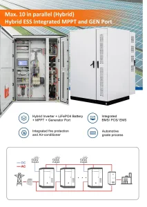 Feimengsi Versatile Energy Storage