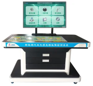 Connectivity Inspection System for New Energy Vehicles