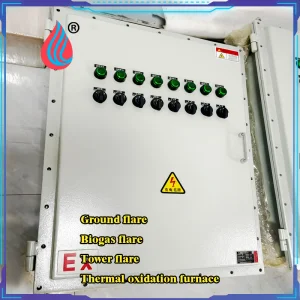 Intelligent Control System for Industrial Equipment, Safety Control, Realization of Automated Production