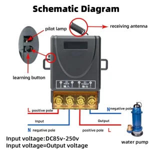Wireless Remote Controller
