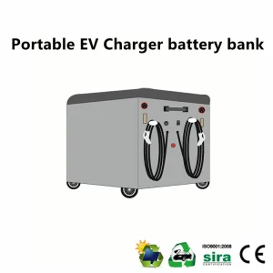 Battery Storage