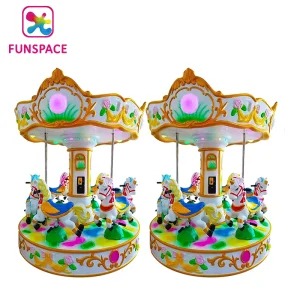 Kids Interaction Kids Car Rides