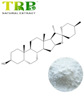China Sarsasapogenin(ZMS) Manufacturers, Factories