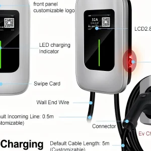 Sturdy Heat-Resistant Portable EV Charger