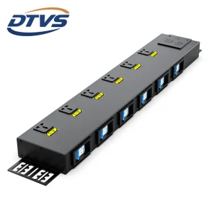 PDU