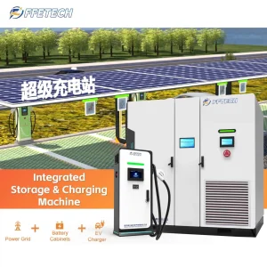 Secure Integrated Systems