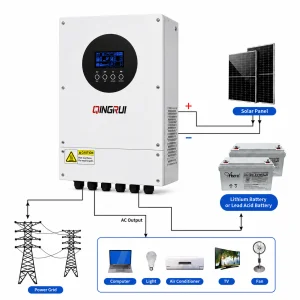 Three Phase Hybrid Solar Inverter IP65