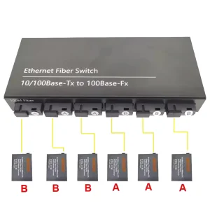 INFICOMO RD-FE602 10/100Mbps Fast Ethernet Switch Convert 80KM Fiber Optical Media Converter Single Mode 2*RJ45 6*SC 6 Ports