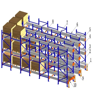 Industrial Warehouse Drive-In Shuttle Pallet Storage Rack System Efficient Stacking Racks &amp; Shelves