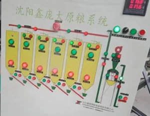 PLC Control Mixer Rubber Processing Machine Dosing Machine Powder Auto Weighing System