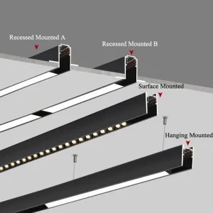 Magnetic Track Light Customization Accessories