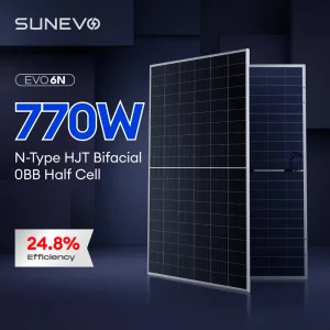 770W Obb Technology